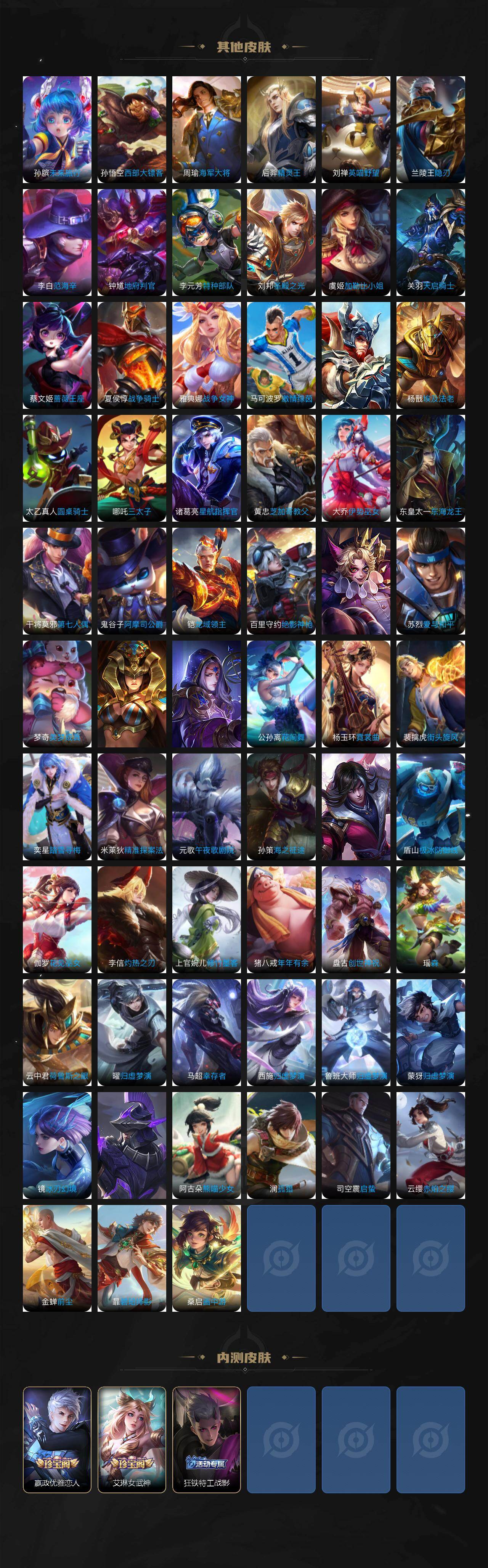 WZCMW4153520王者荣耀账号详情图6 WZCMW4153520王者荣耀账号详情图6