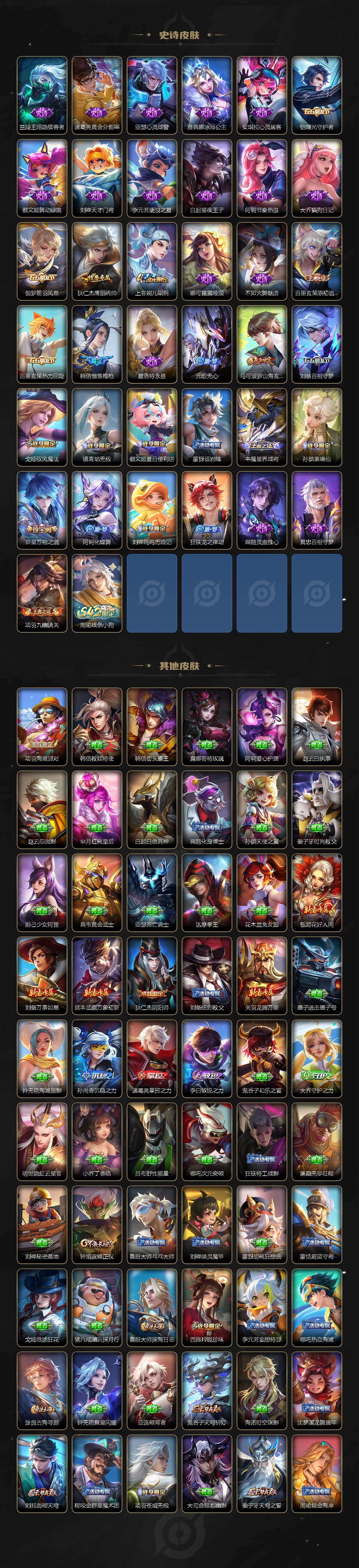 WZCMW4153521王者荣耀账号详情图3