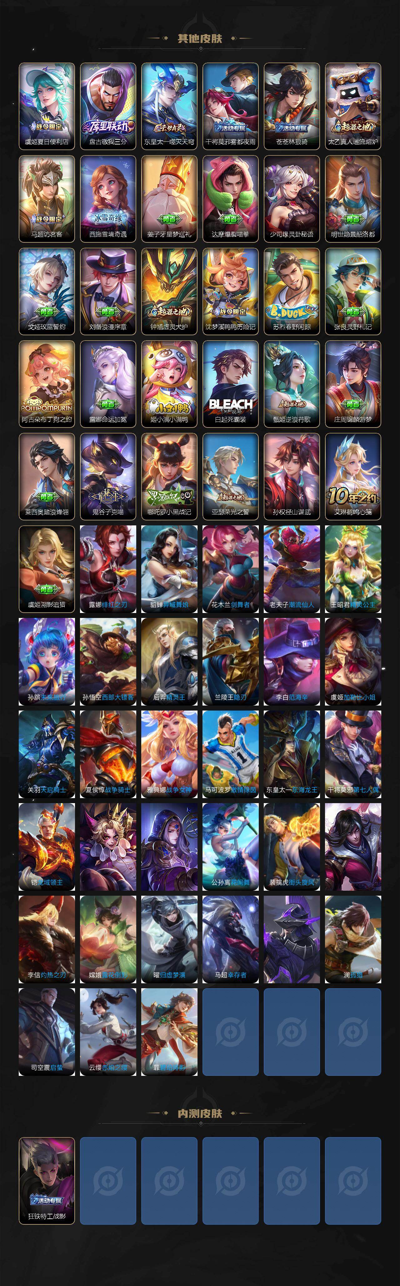 WZCMW4153521王者荣耀账号详情图4