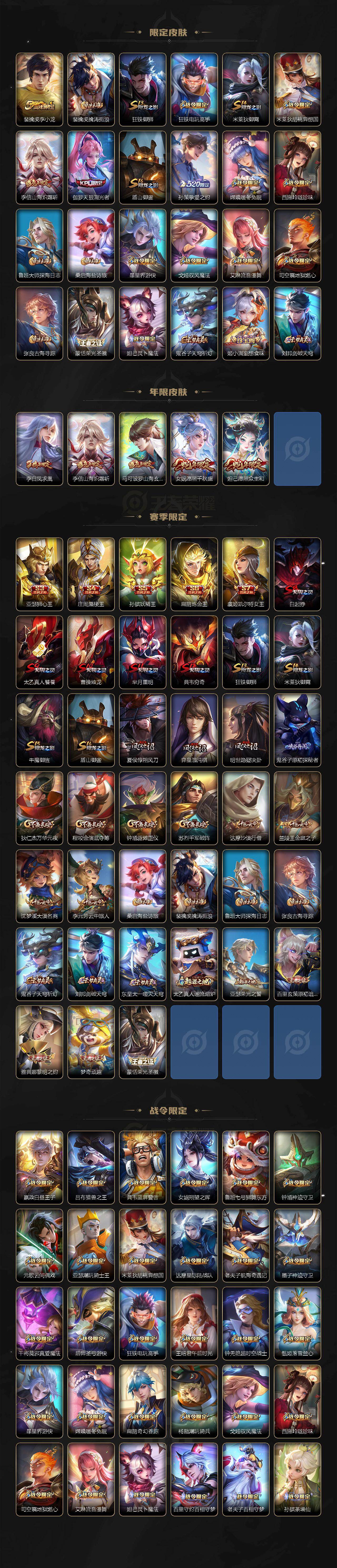 WZCMW4153543王者荣耀账号详情图3