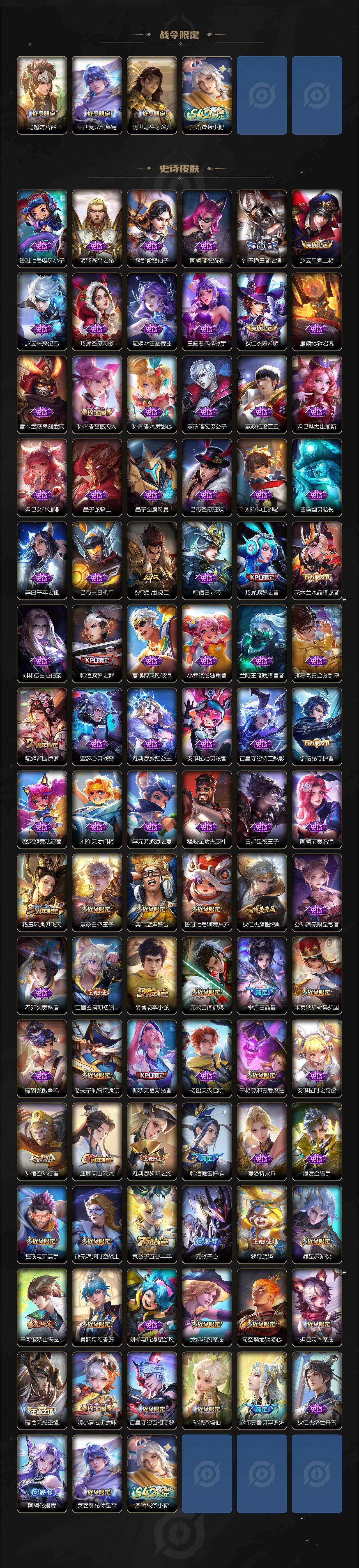 WZCMW4153543王者荣耀账号详情图4