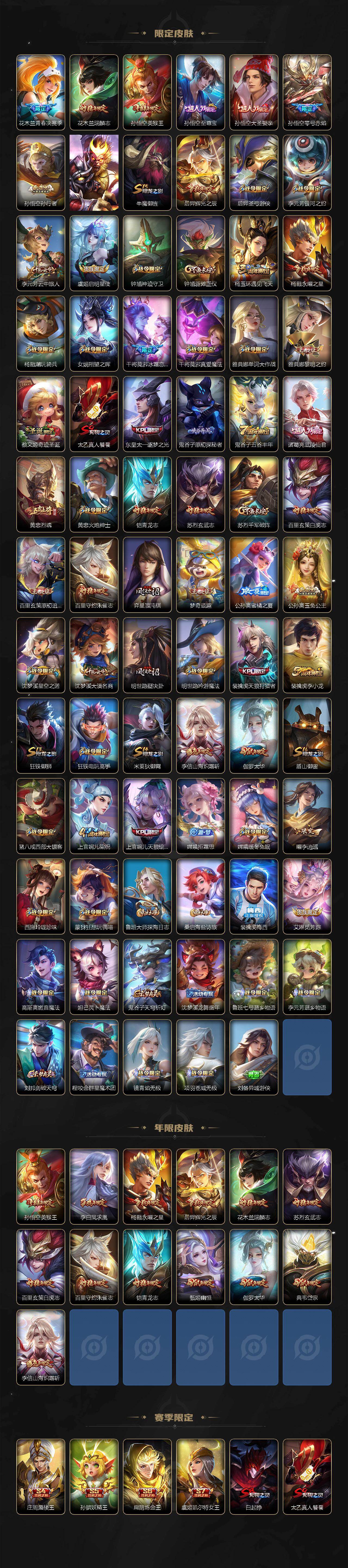 WZCMW4153554王者荣耀账号详情图3