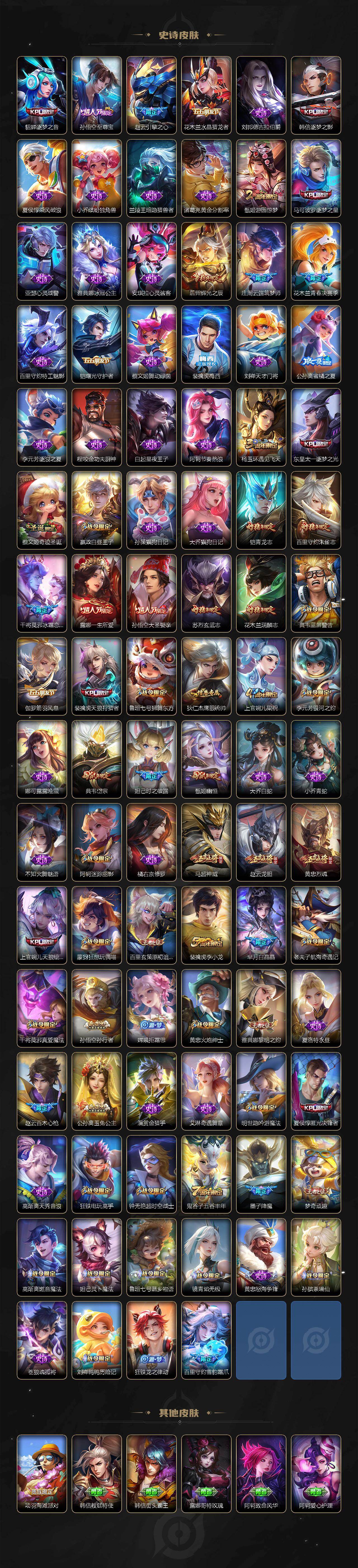 WZCMW4153554王者荣耀账号详情图5