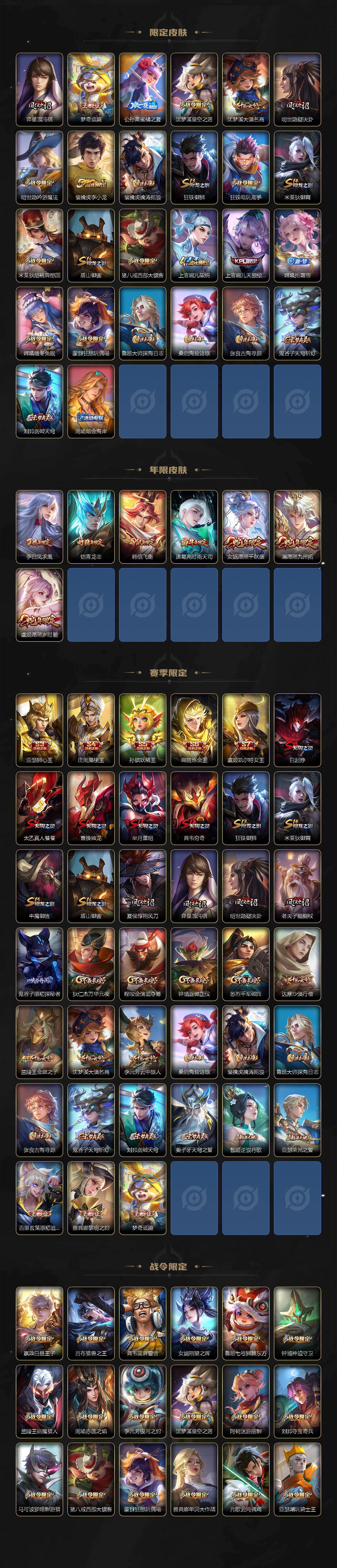 WZCMW4153557王者荣耀账号详情图3