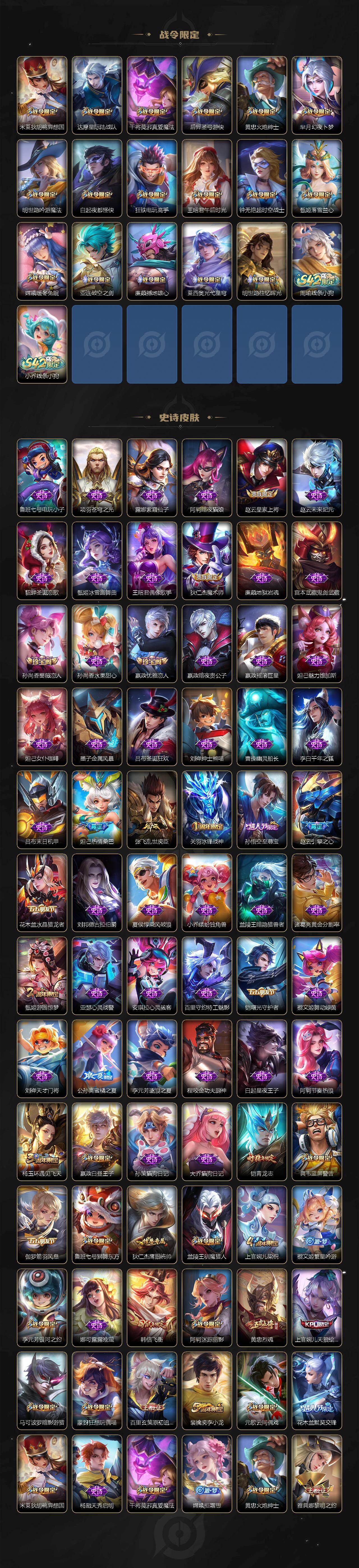 WZCMW4153557王者荣耀账号详情图4