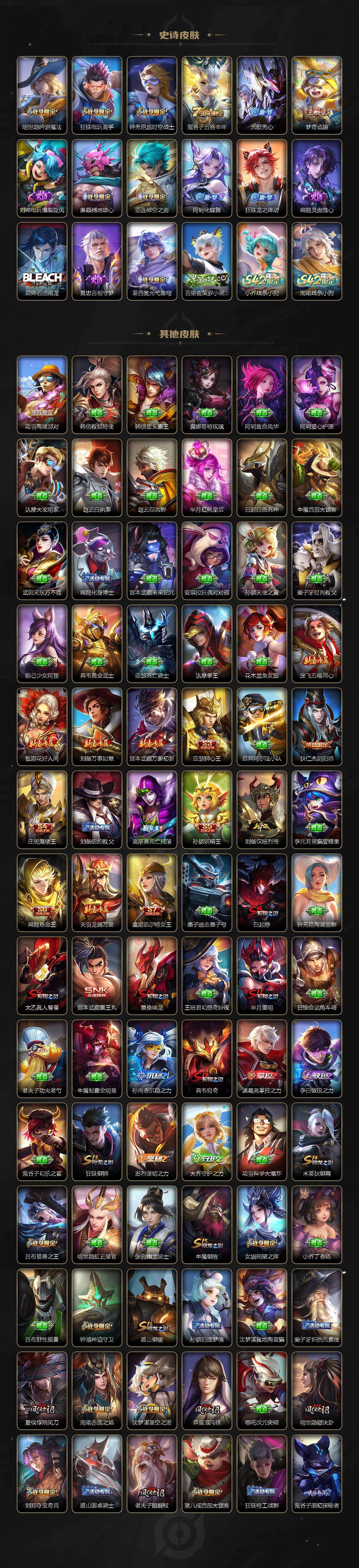 WZCMW4153557王者荣耀账号详情图5