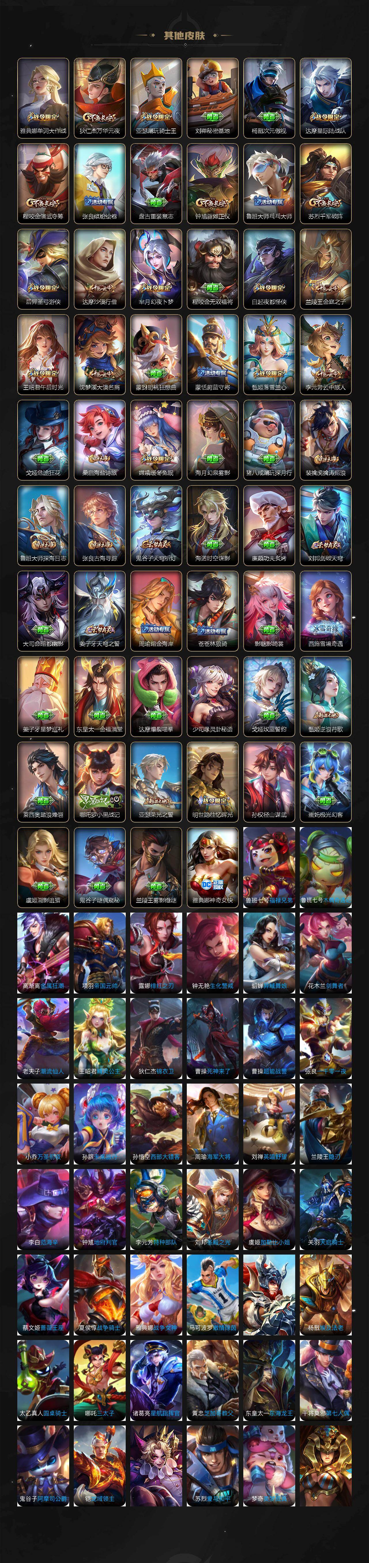 WZCMW4153557王者荣耀账号详情图6