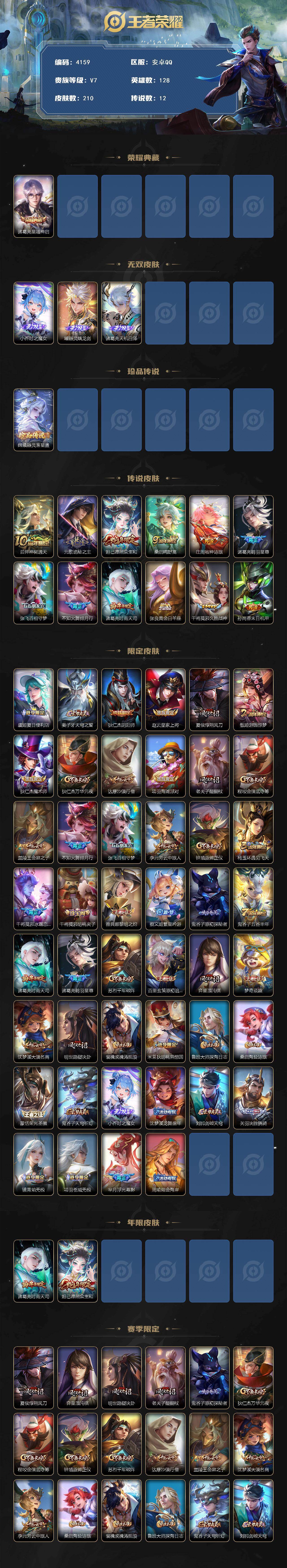 WZCMW4153589王者荣耀账号详情图2