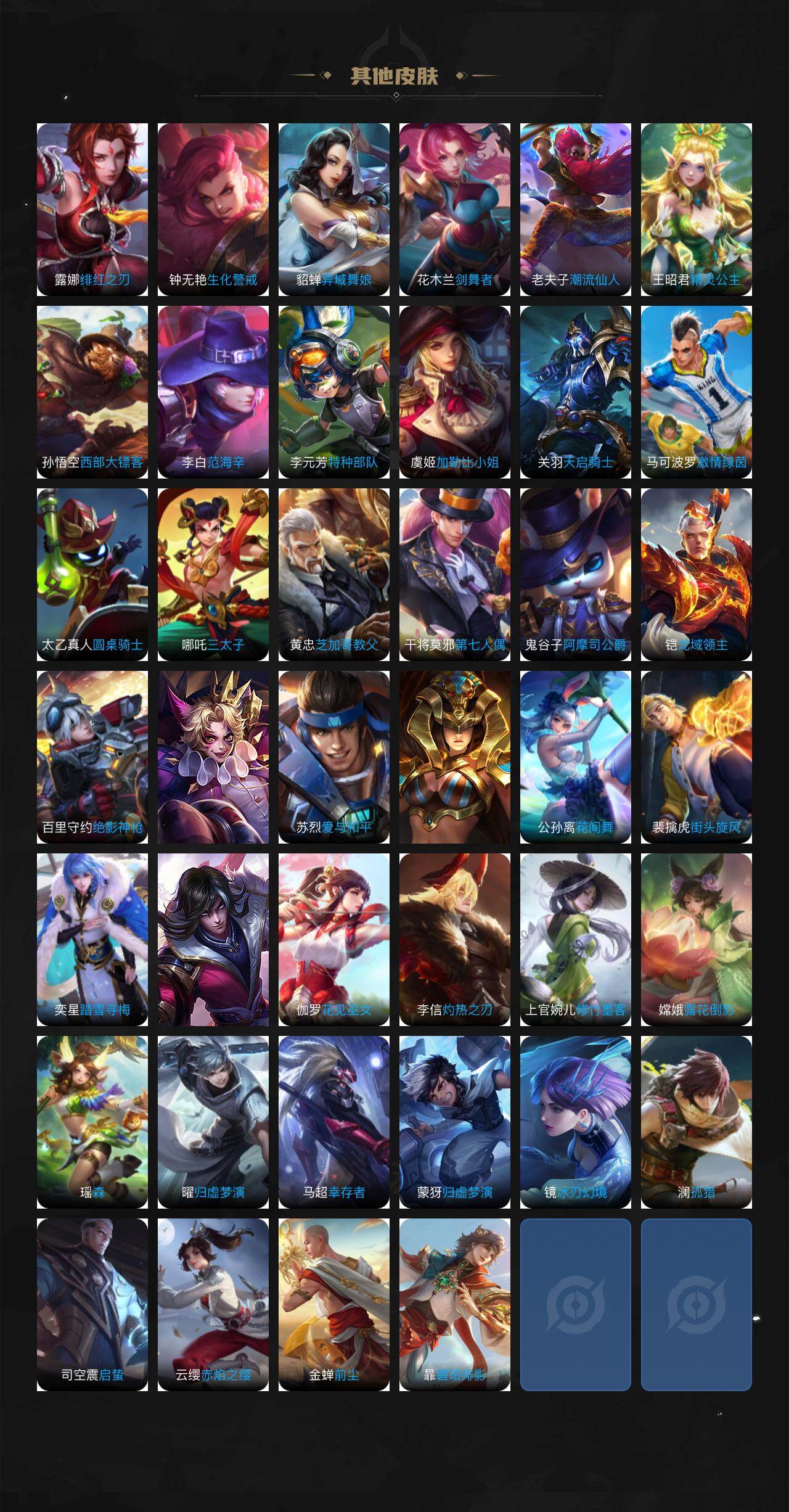 WZCMW4153595王者荣耀账号详情图4