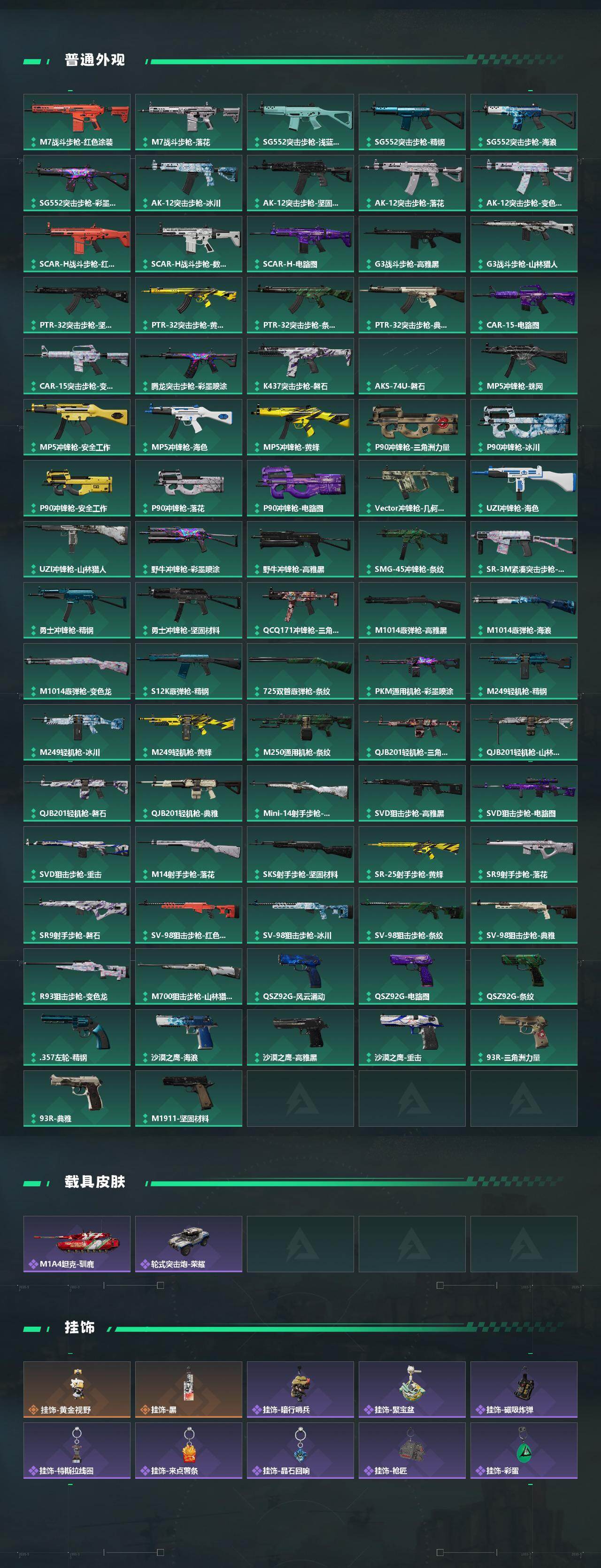 SJZCMW444282三角洲行动账号详情图4