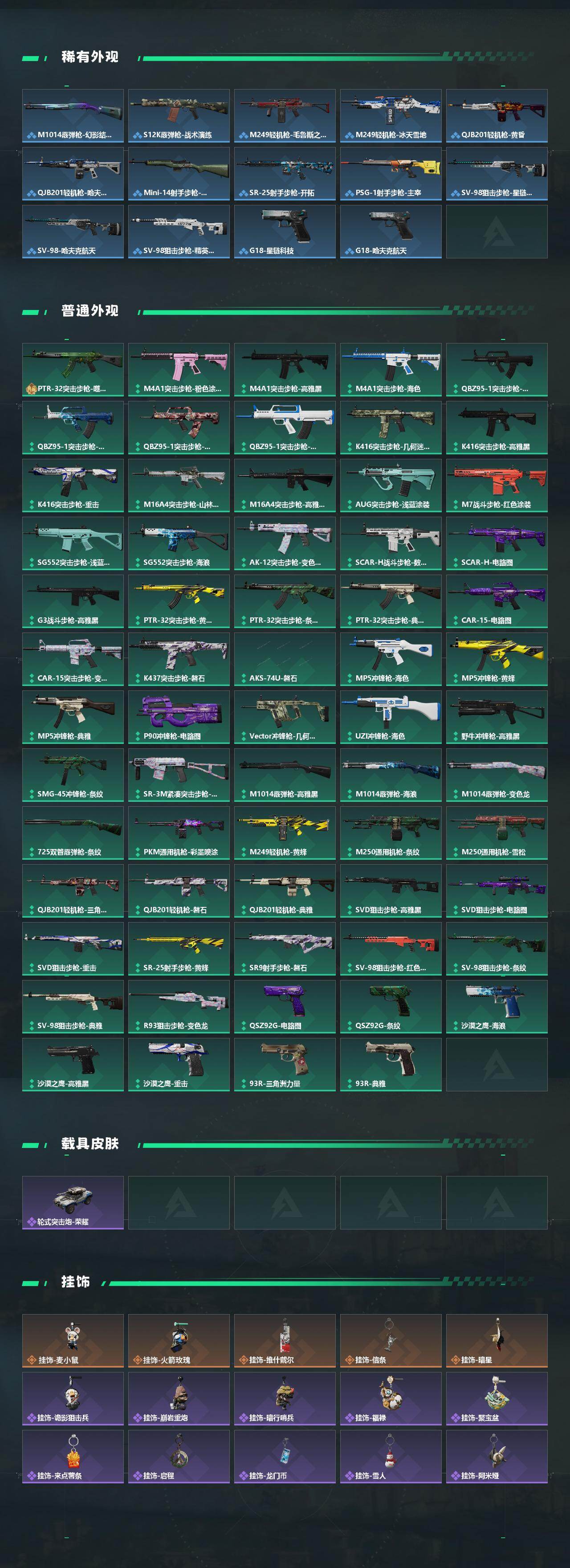 SJZCMW444766三角洲行动账号详情图3