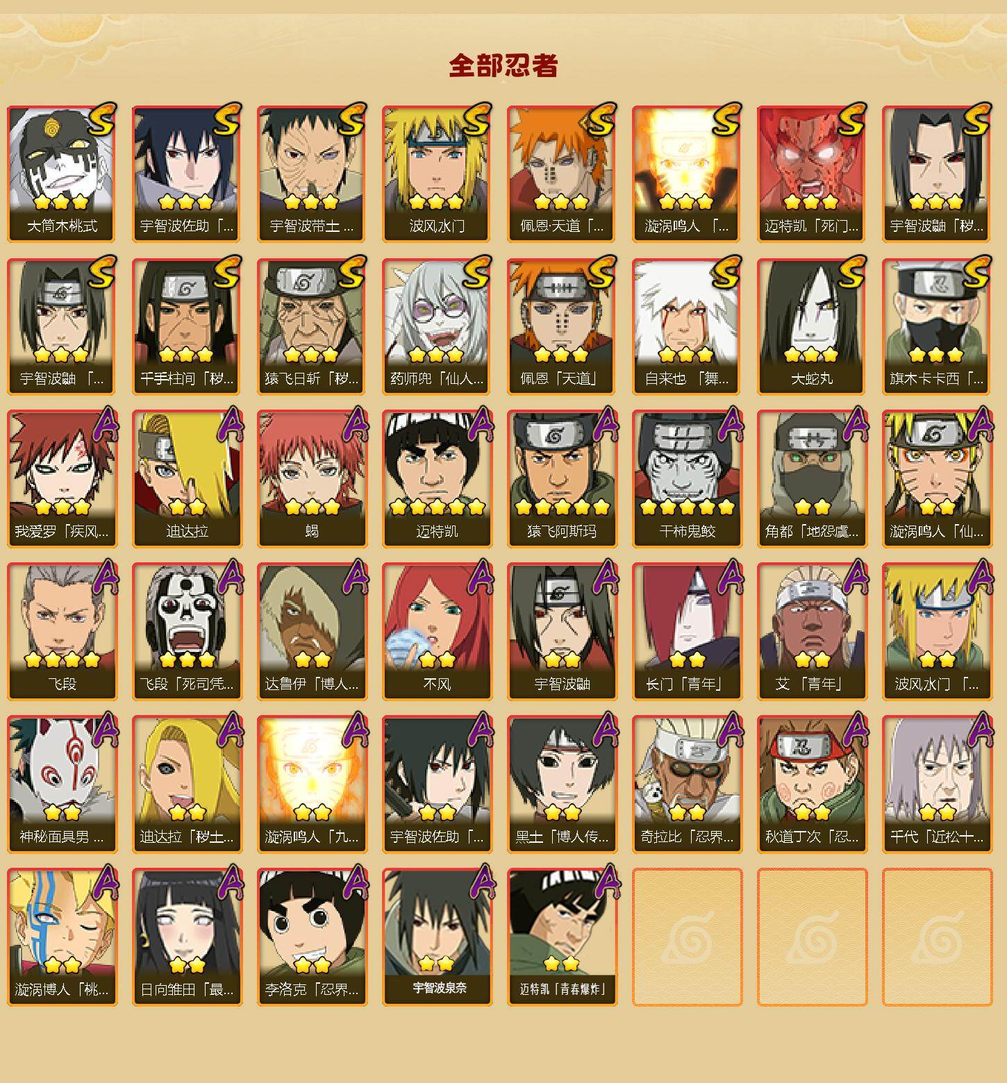 HYEY411685火影忍者账号详情图2