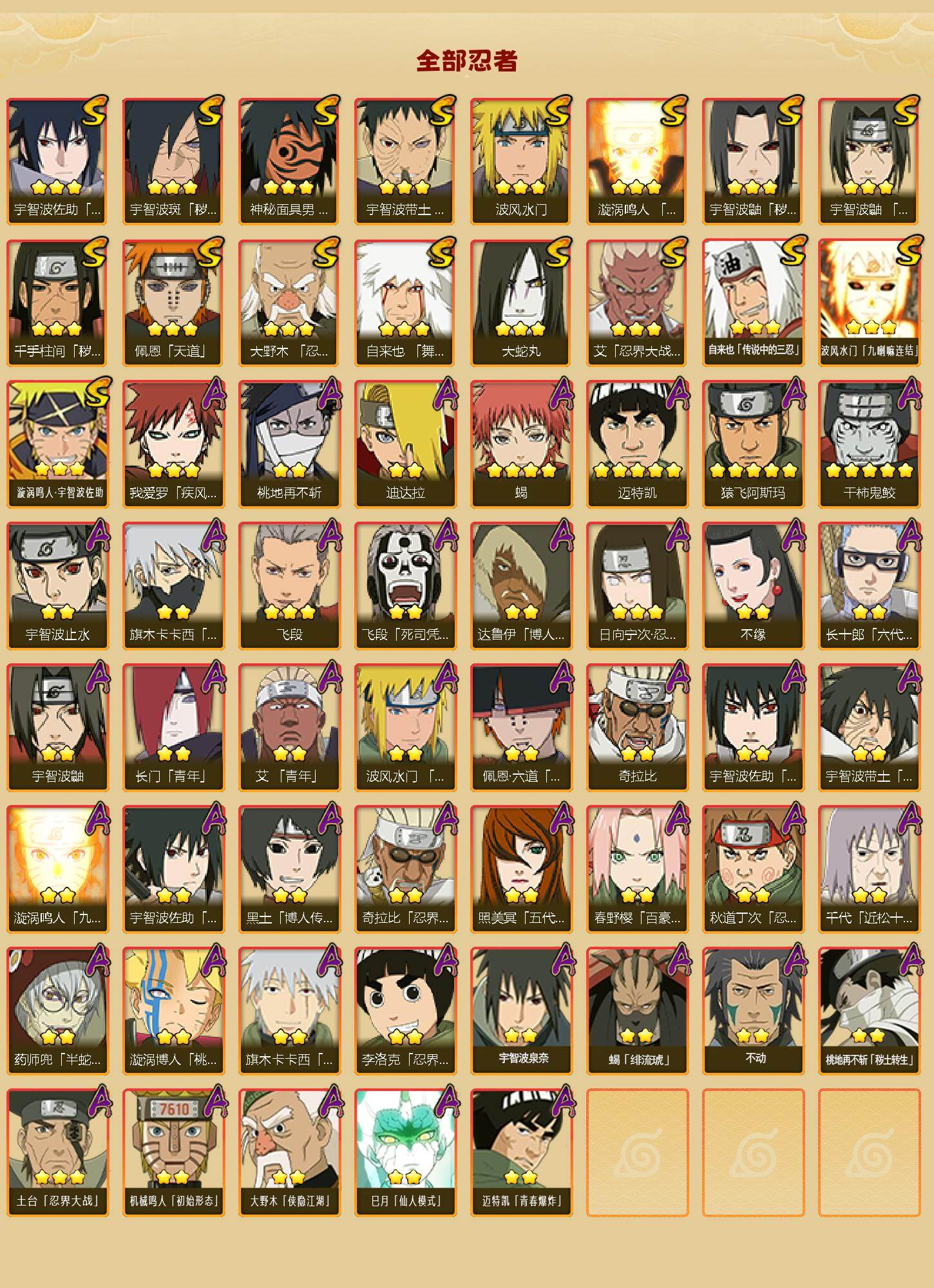 HYEY411688火影忍者账号详情图2