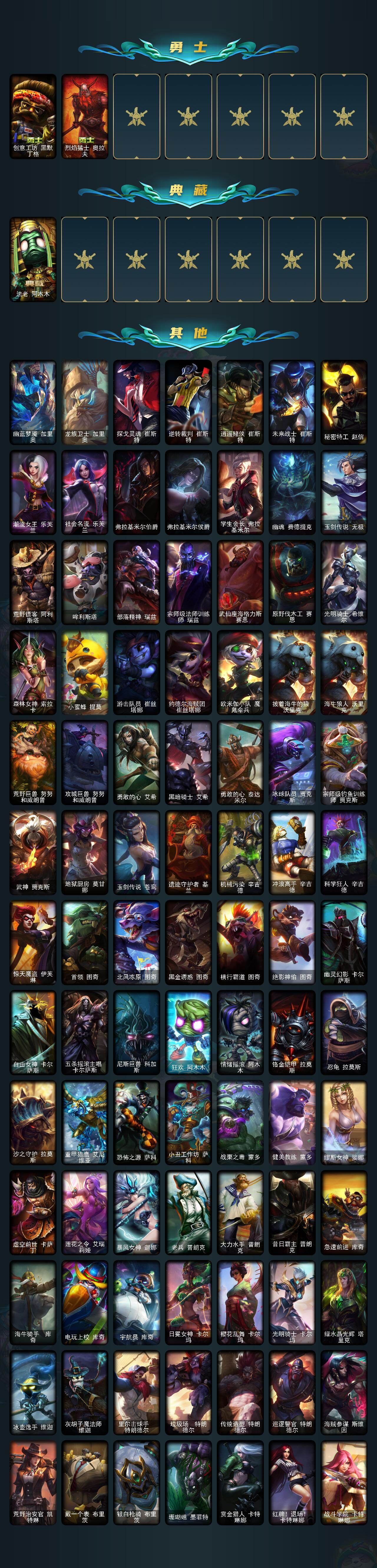 LOLLX422739英雄联盟账号详情图4