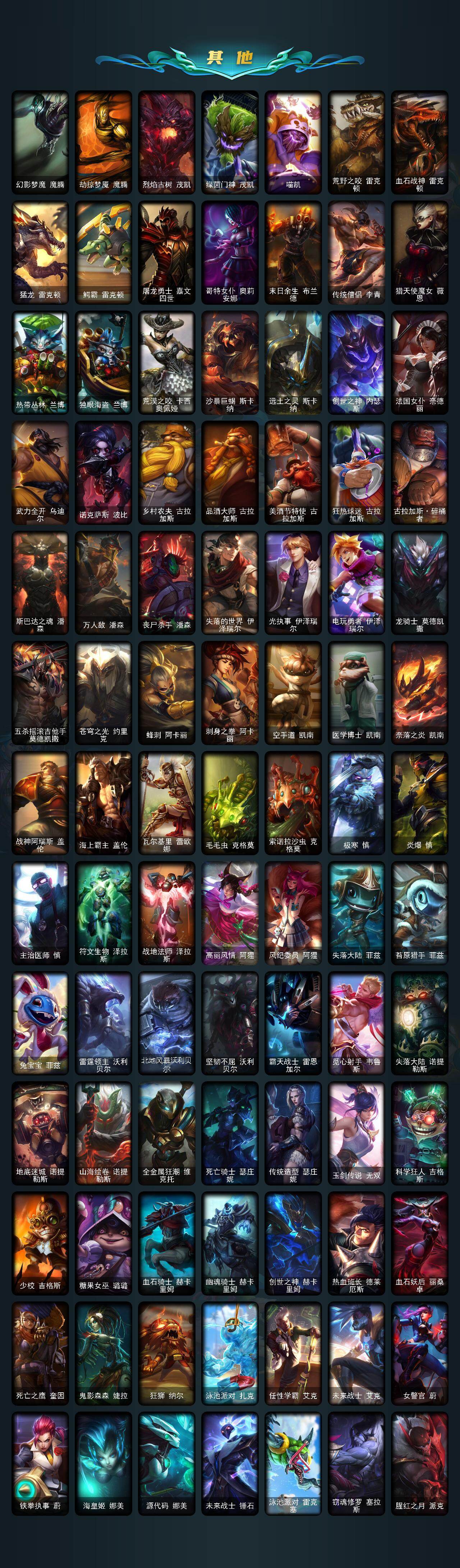 LOLLX422739英雄联盟账号详情图5