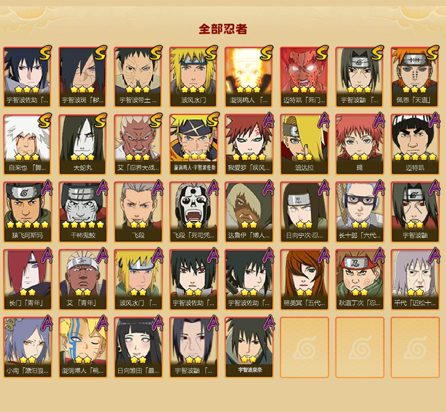 HYEY411737火影忍者账号详情图2 HYEY411737火影忍者账号详情图2