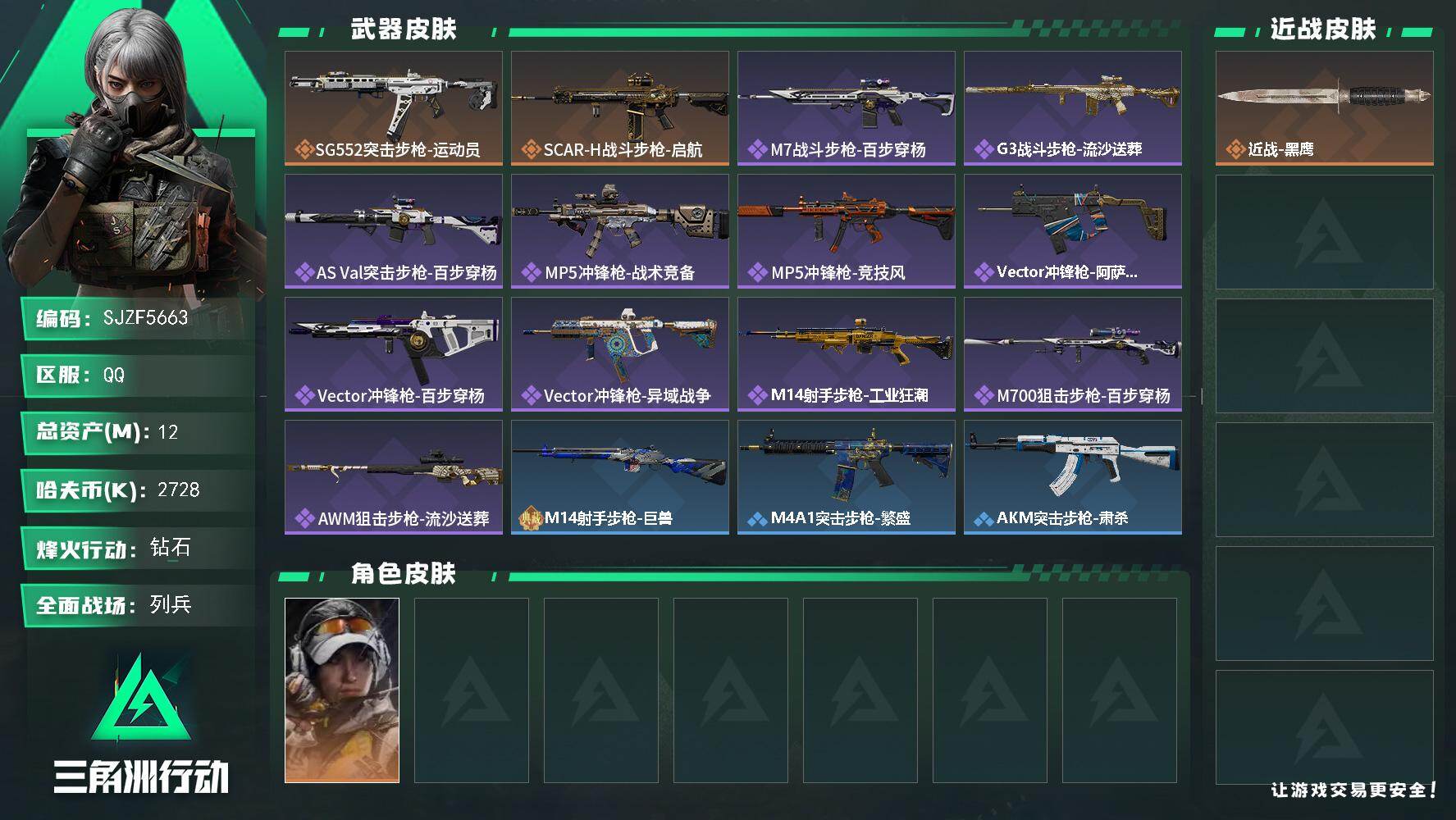 三角洲行动账号QQ【SJZF5663】总资产(M)：12M/哈夫币(K)：2728K/哈夫币(K)：2728K/传说枪皮数：2/全面战场等级：12_段位：列兵/烽火地带等级：60_段位：钻石/露娜-金牌射手/近战-黑