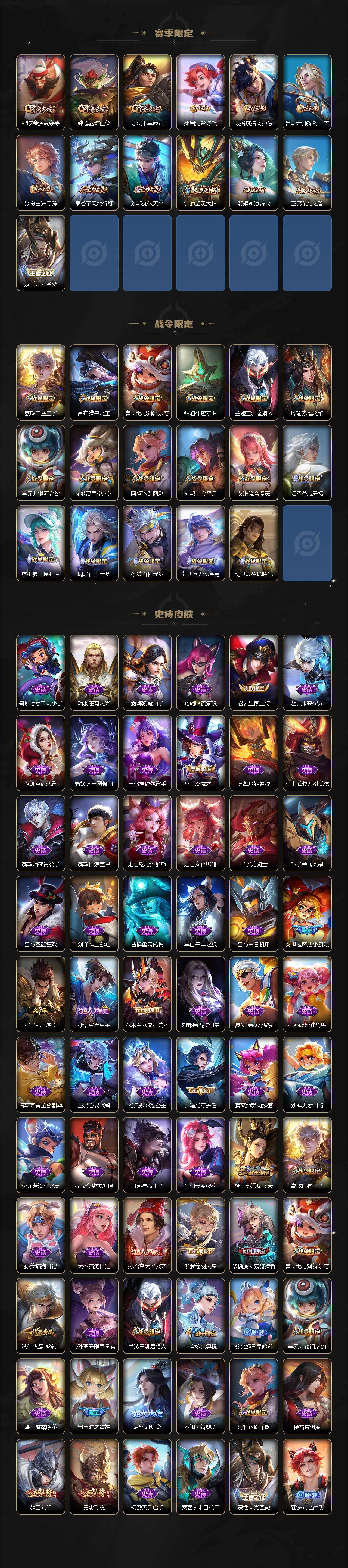 WZCMW4152866王者荣耀账号详情图3