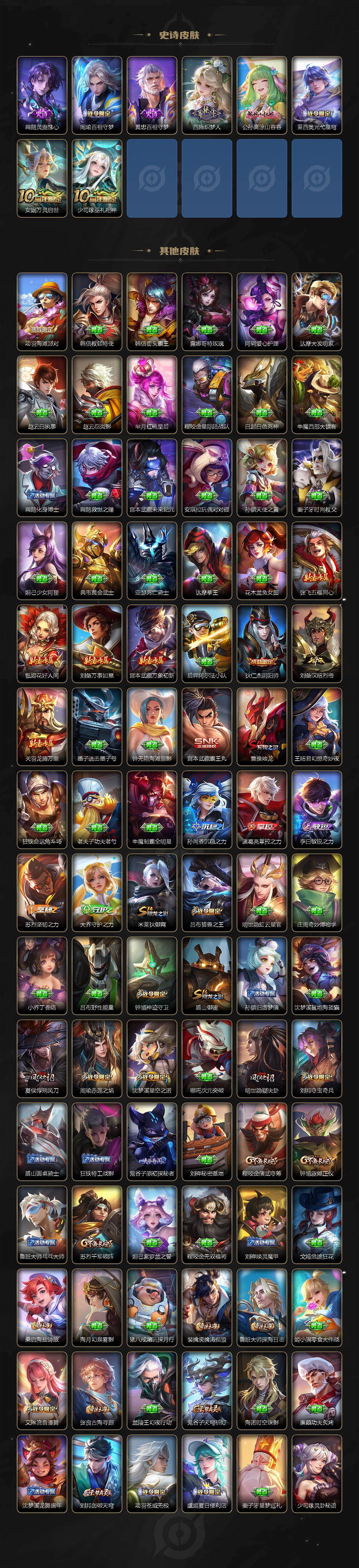 WZCMW4152866王者荣耀账号详情图4