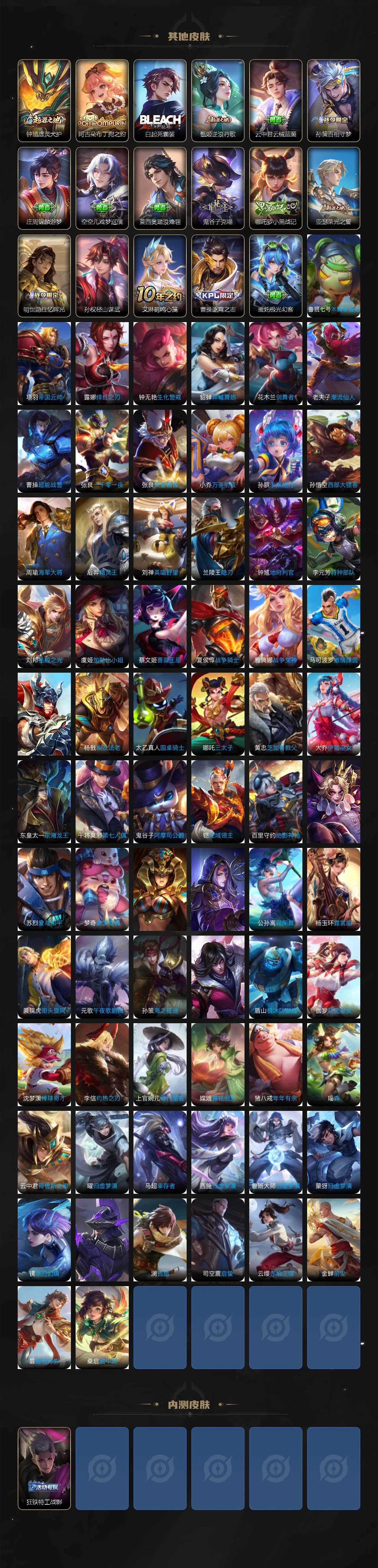 WZCMW4152866王者荣耀账号详情图5