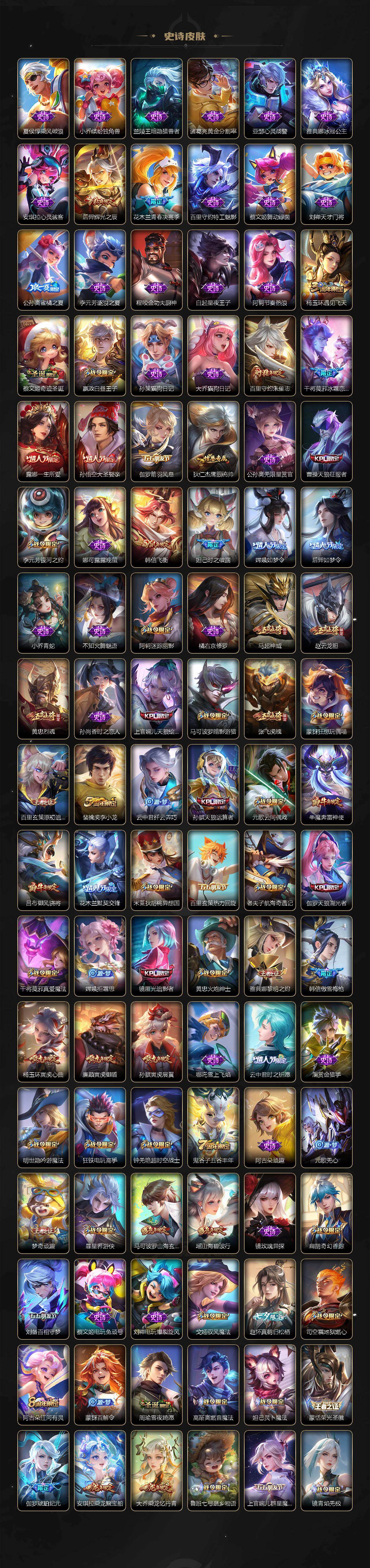 WZCMW4152777王者荣耀账号详情图6