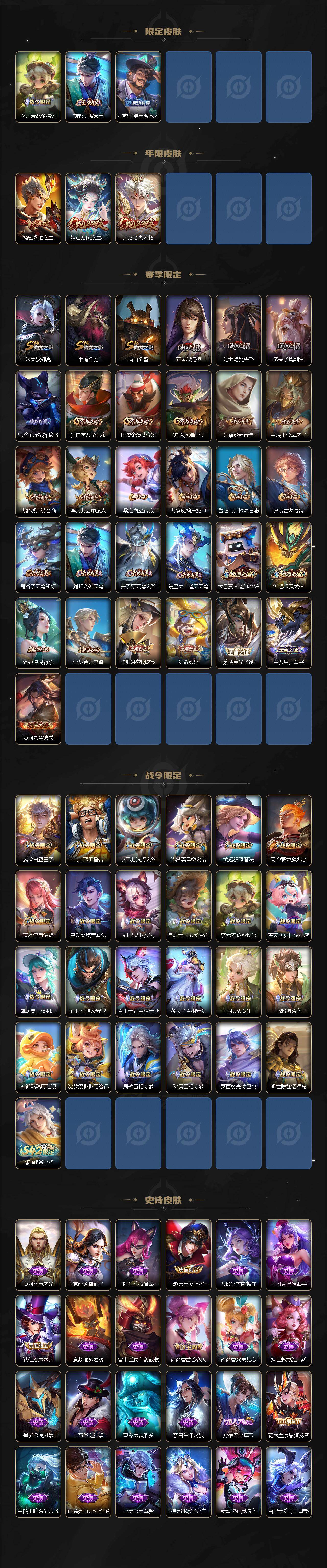 WZCMW4152898王者荣耀账号详情图3