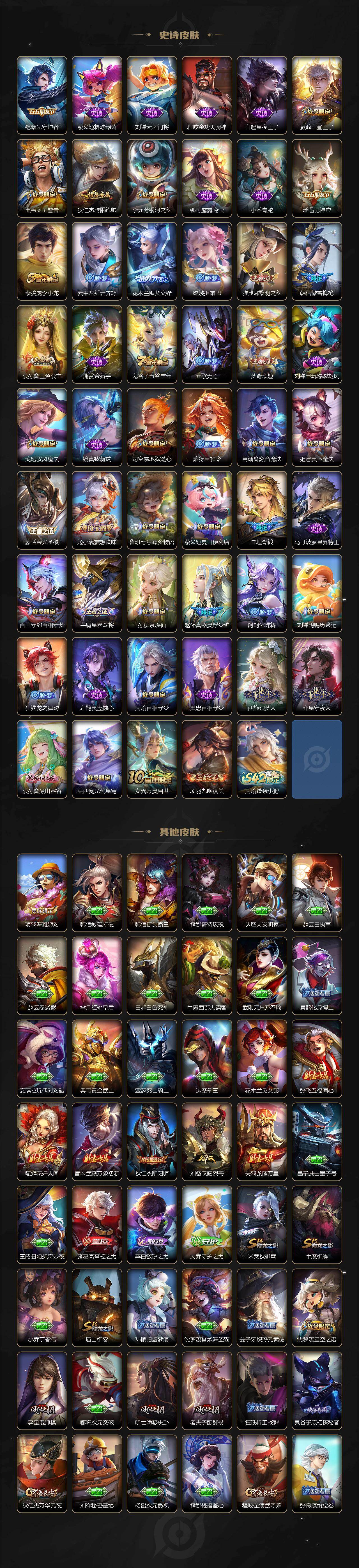 WZCMW4152898王者荣耀账号详情图4