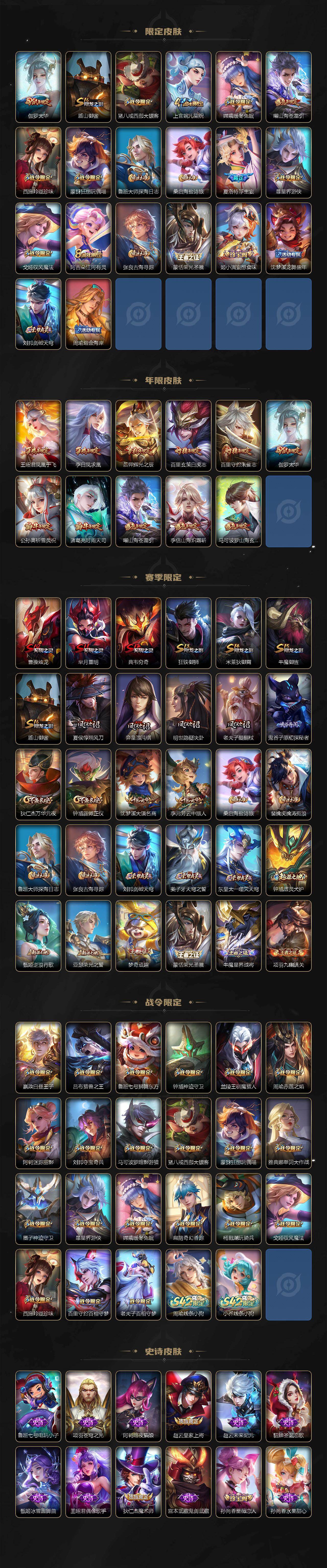 WZCMW4152915王者荣耀账号详情图3