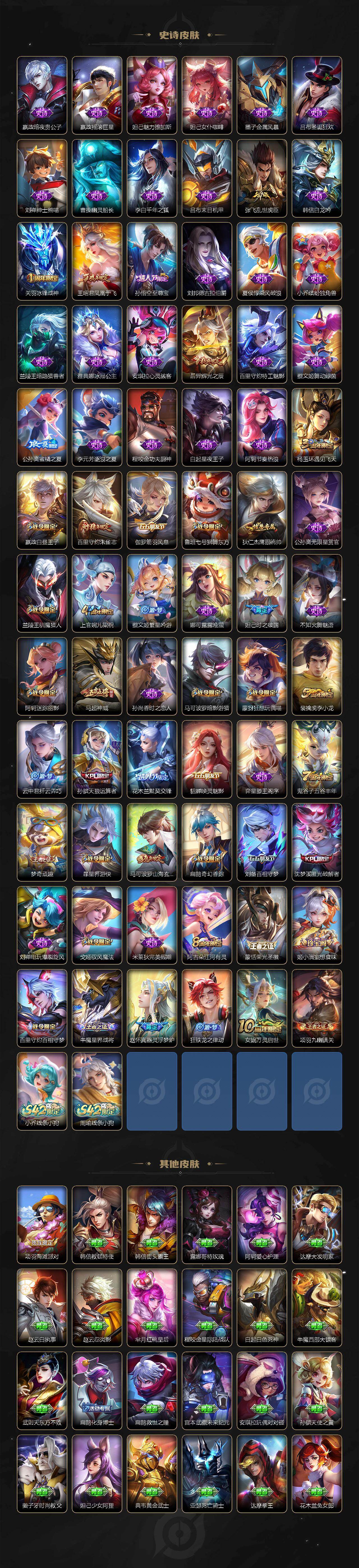 WZCMW4152915王者荣耀账号详情图4