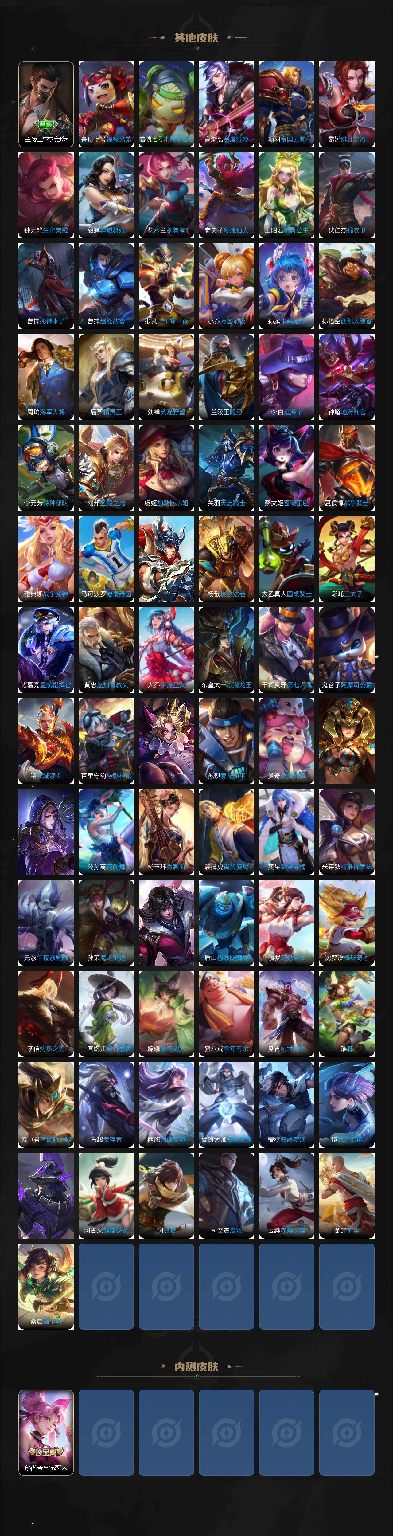 WZCMW4152915王者荣耀账号详情图6