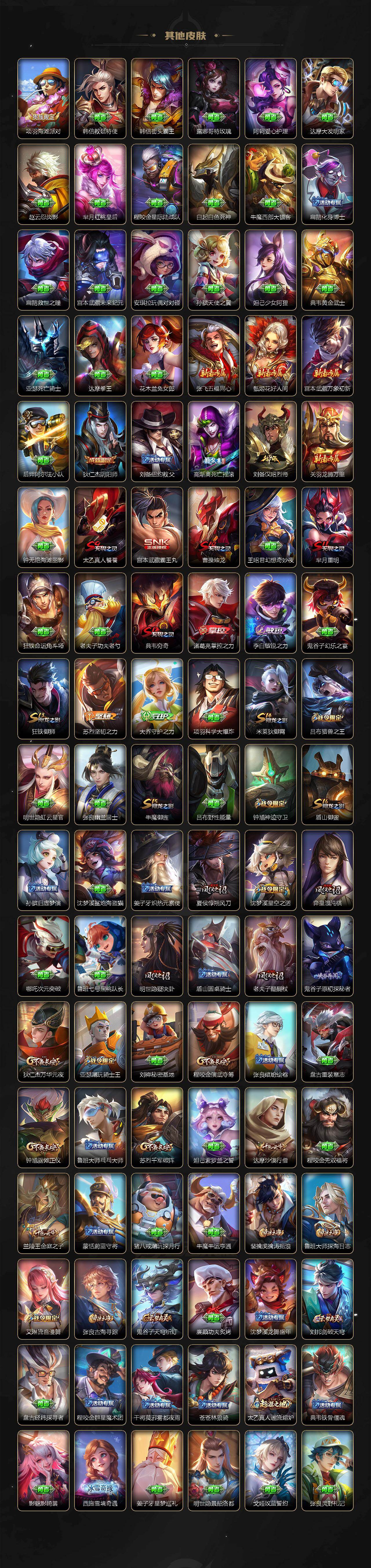 WZCMW4152925王者荣耀账号详情图4