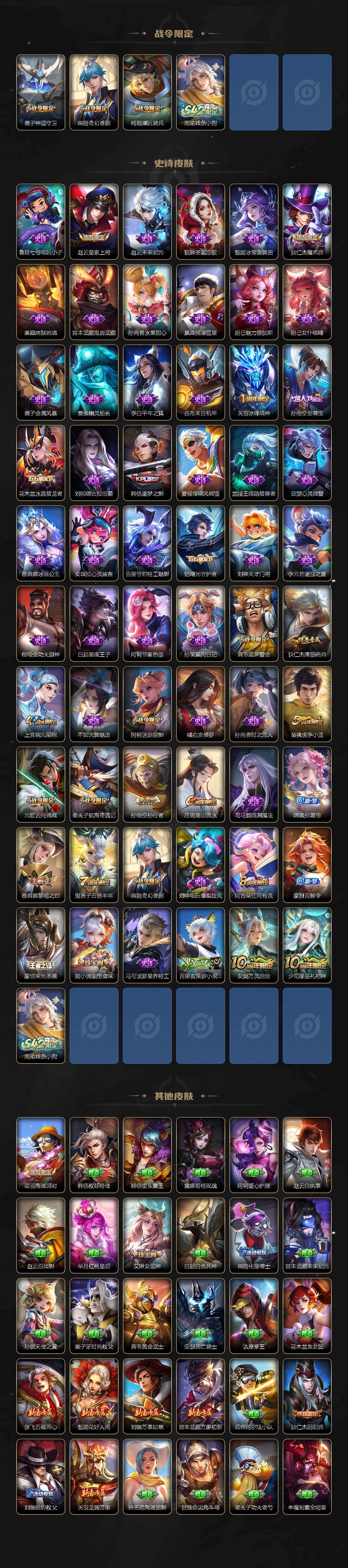 WZCMW4152962王者荣耀账号详情图3