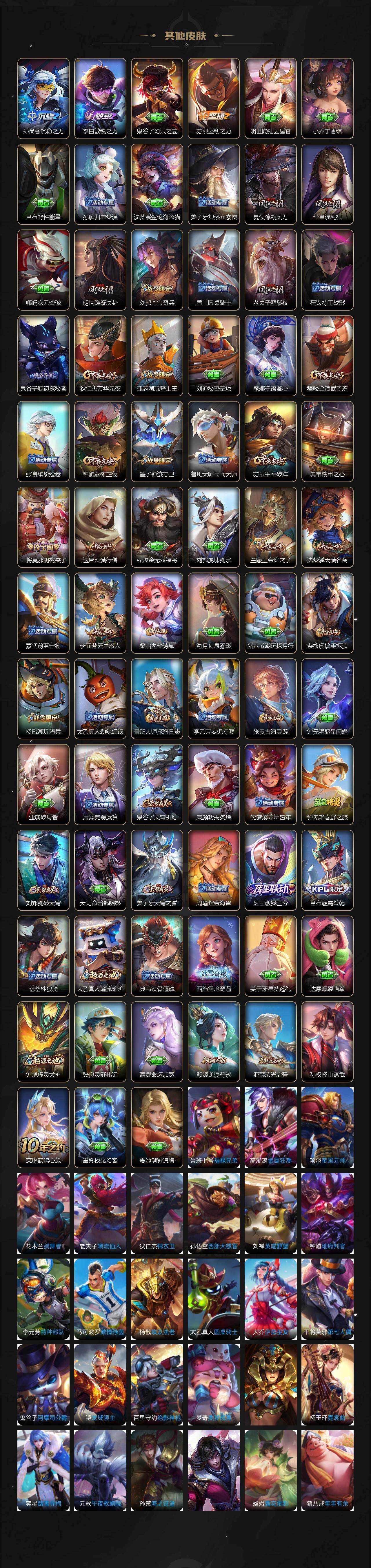 WZCMW4152962王者荣耀账号详情图4