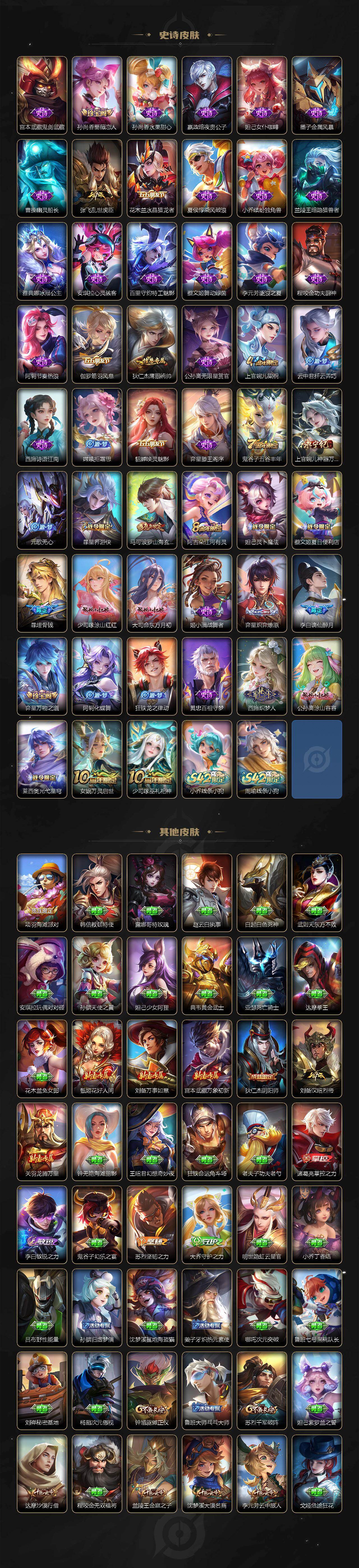 WZJZ4161589王者荣耀账号详情图3