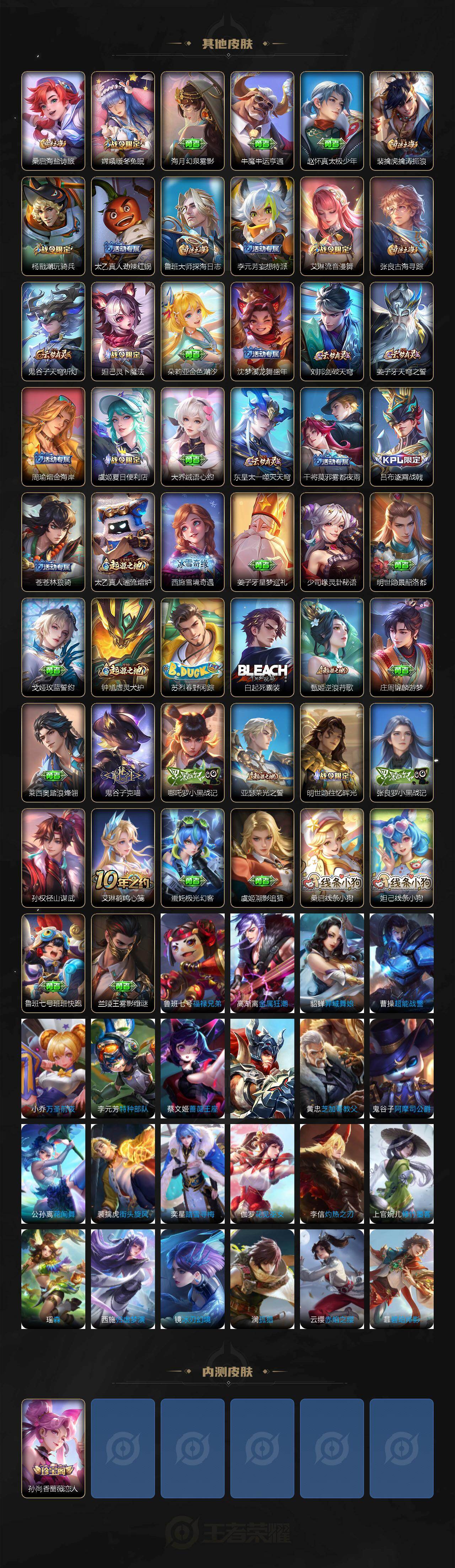 WZJZ4161589王者荣耀账号详情图4