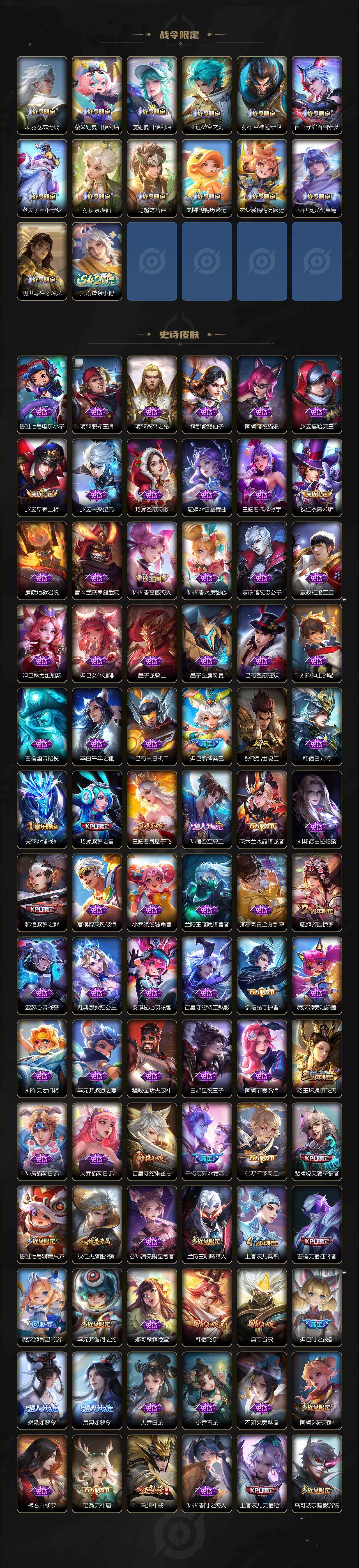 WZCMW4153115王者荣耀账号详情图6