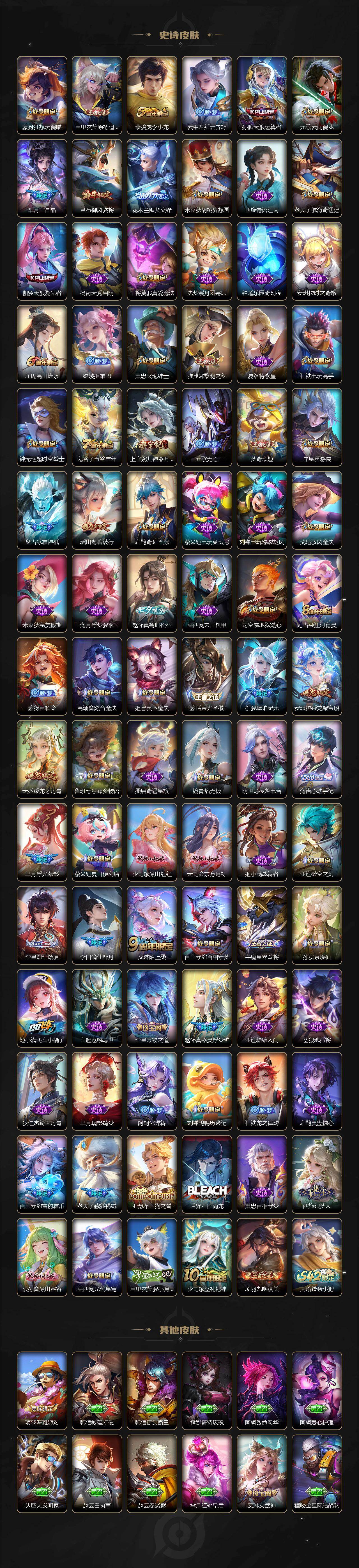 WZCMW4153115王者荣耀账号详情图7