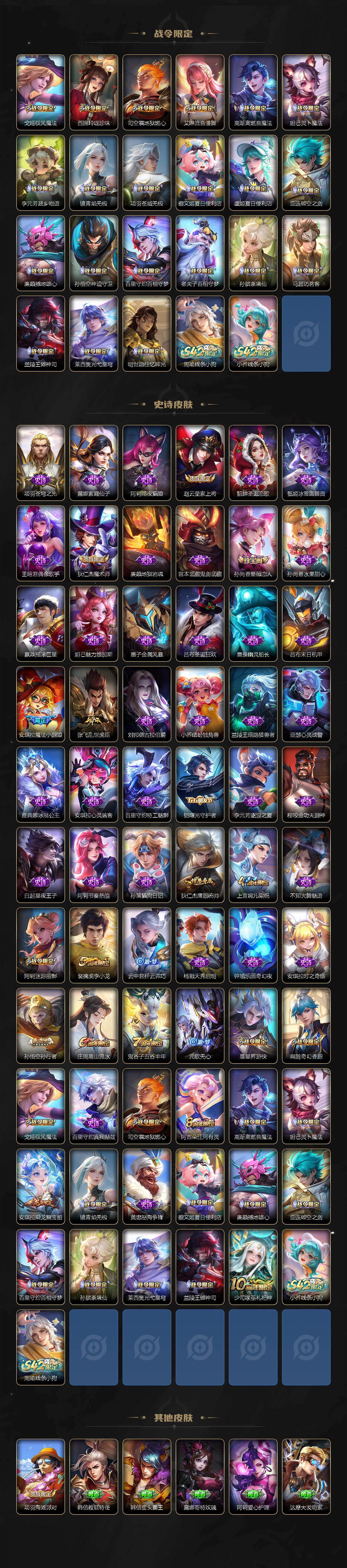 WZEY4154534王者荣耀账号详情图3