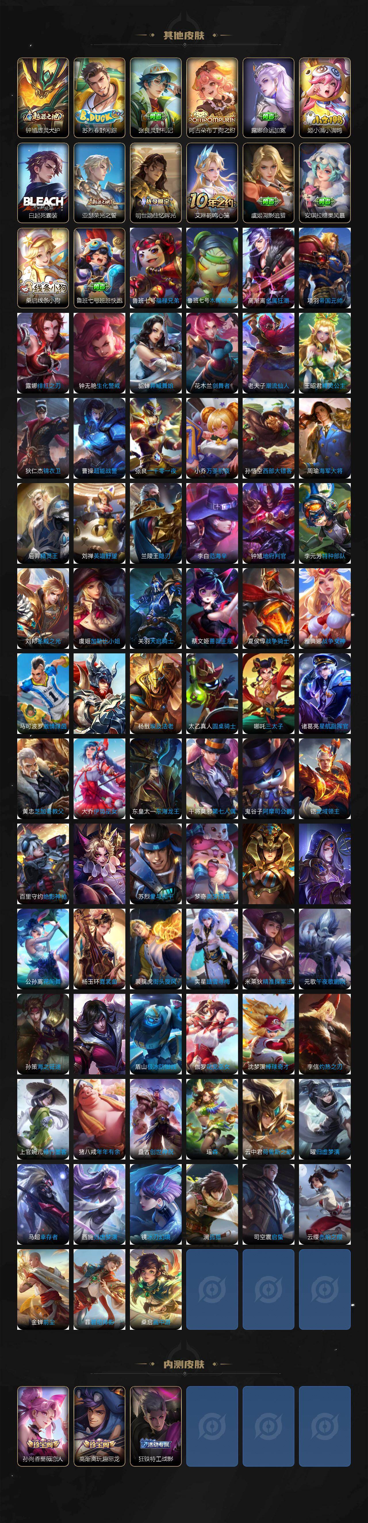 WZEY4154534王者荣耀账号详情图5