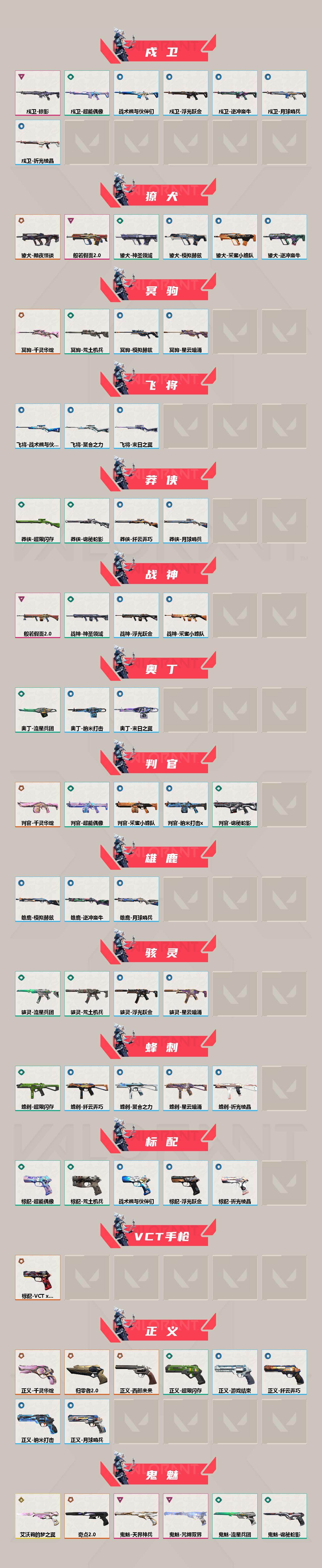 WWQQM413679无畏契约账号详情图4