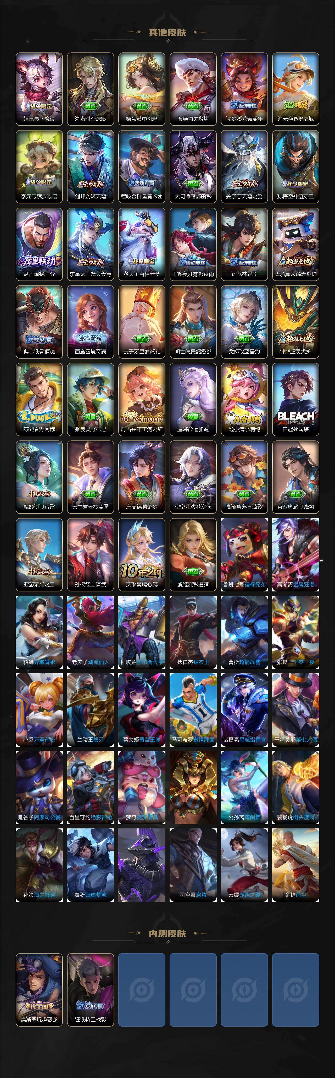 WZQYYX4153198王者荣耀账号详情图5