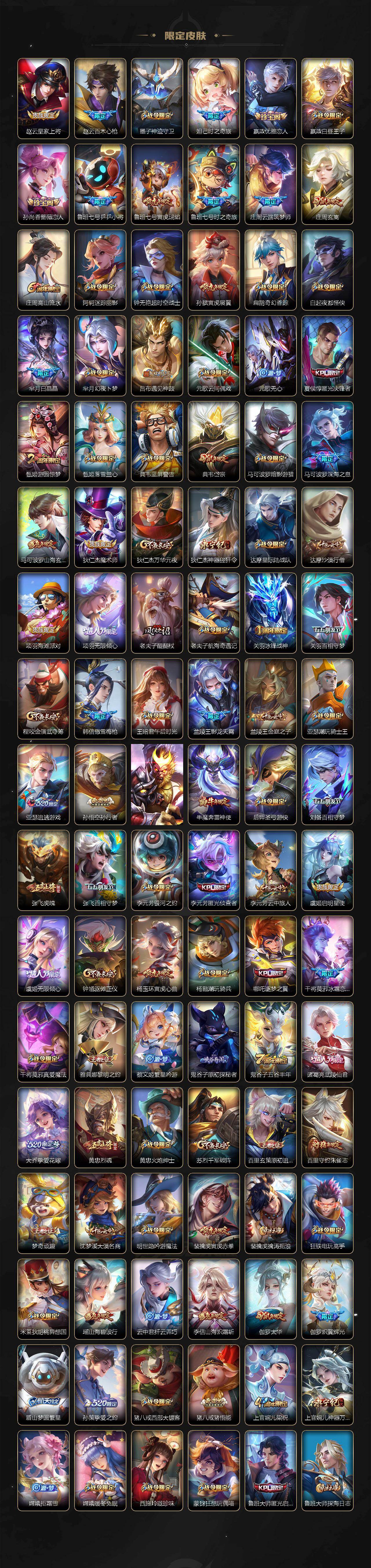 WZQYYX4153335王者荣耀账号详情图3