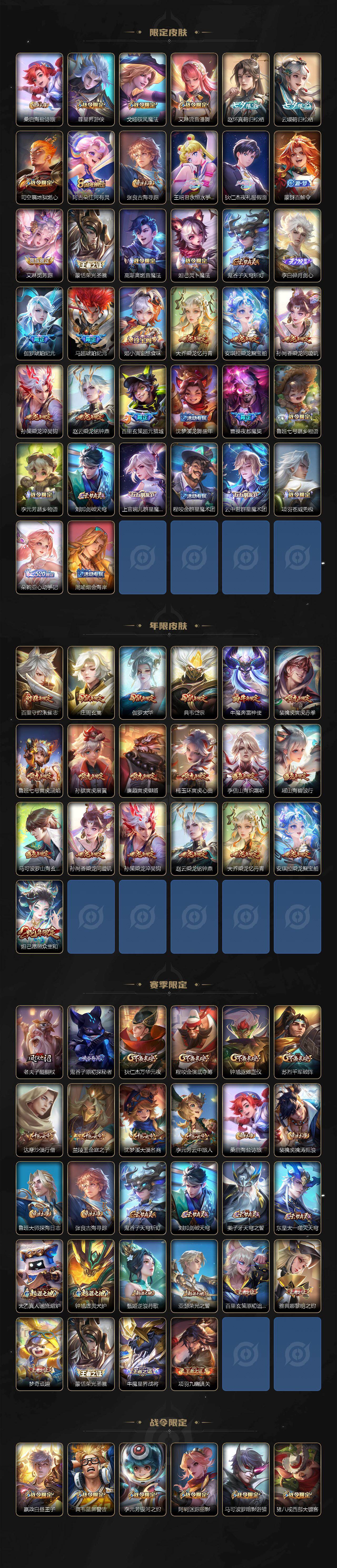 WZQYYX4153335王者荣耀账号详情图4