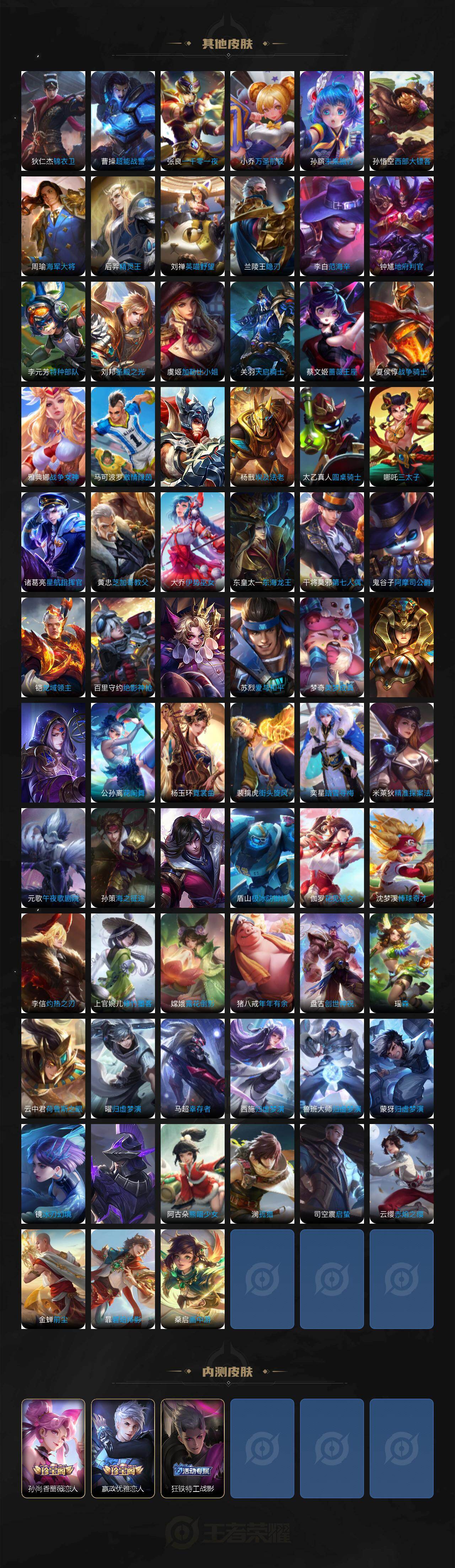 WZQYYX4153335王者荣耀账号详情图9