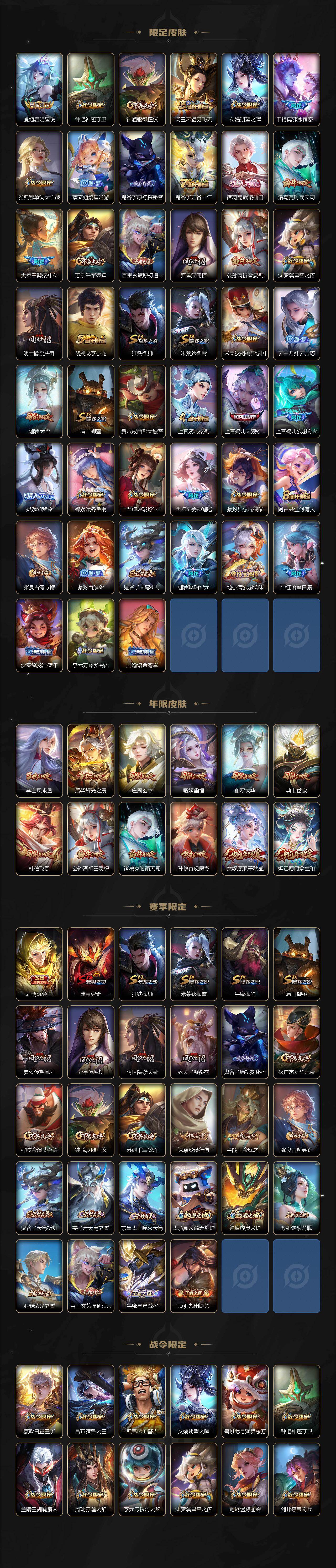 WZCMW4153512王者荣耀账号详情图3