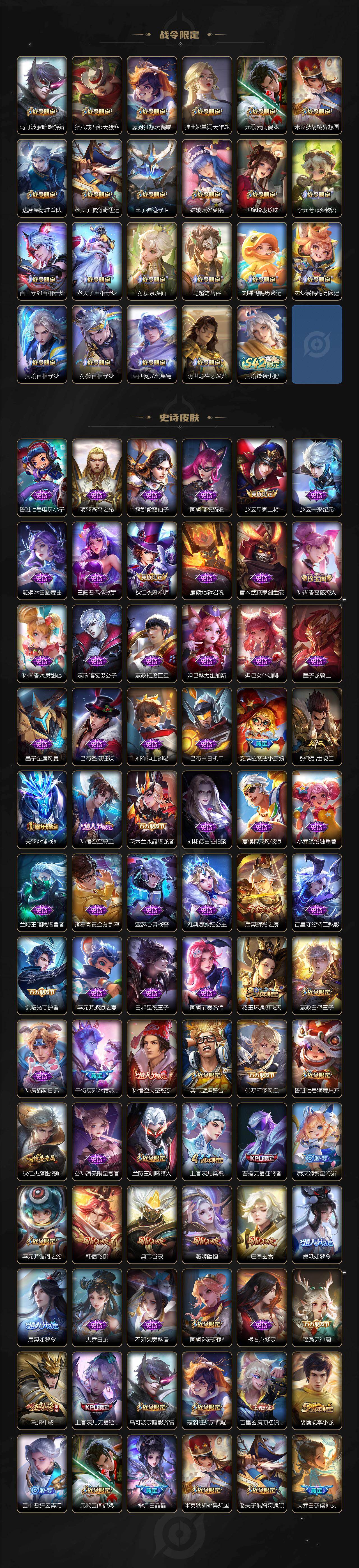 WZCMW4153512王者荣耀账号详情图4