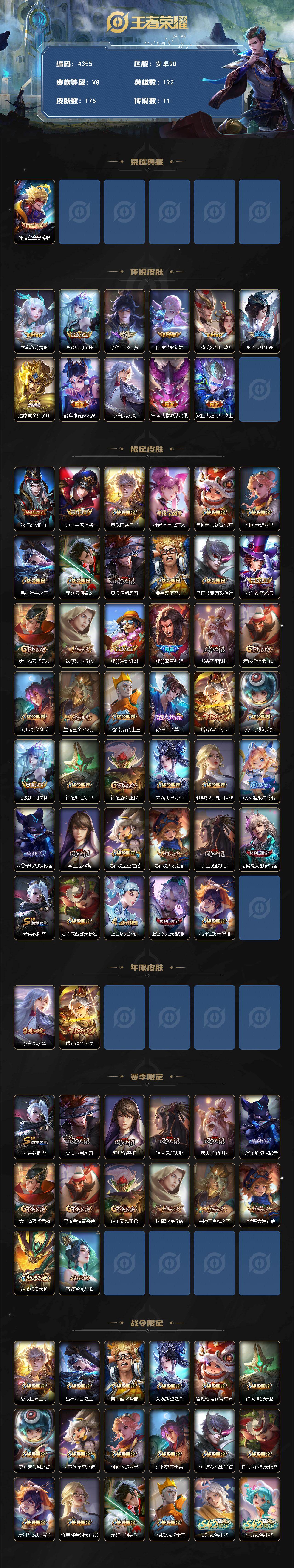 WZCMW4153517王者荣耀账号详情图2