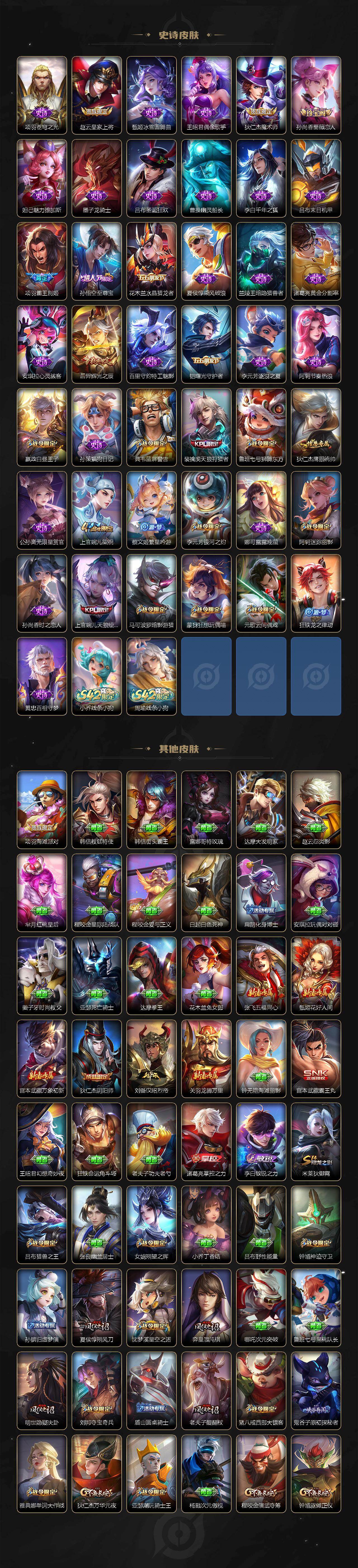 WZCMW4153517王者荣耀账号详情图3