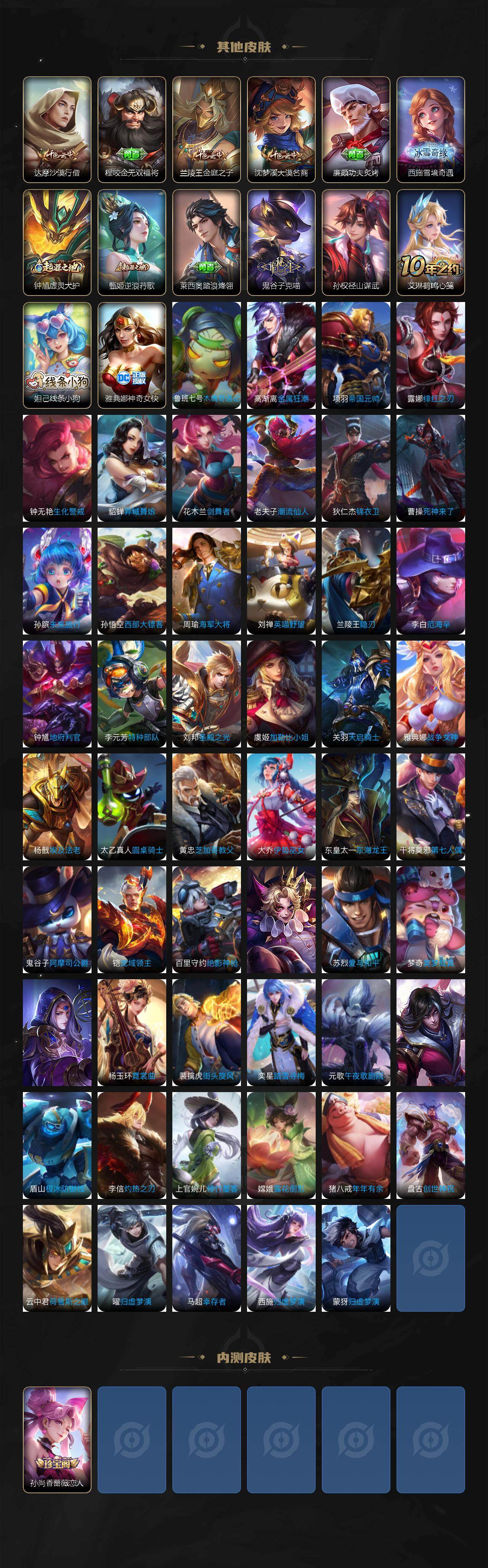 WZCMW4153517王者荣耀账号详情图4