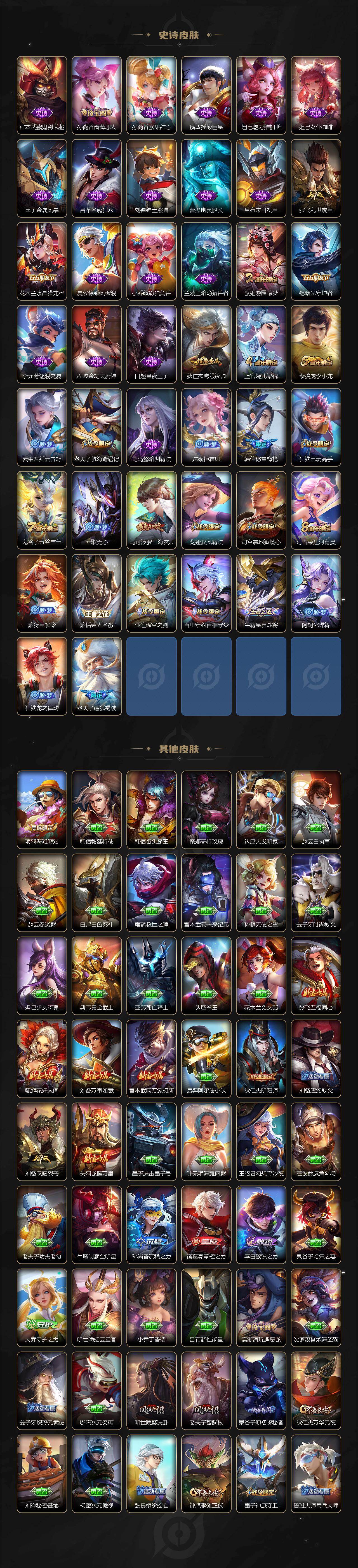 WZCMW4153526王者荣耀账号详情图3